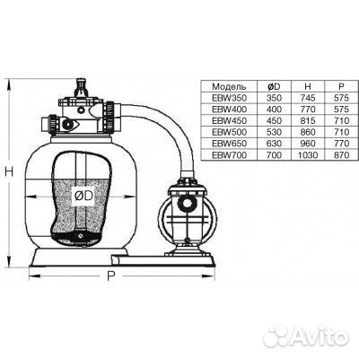 Моноблок Pool King EBW350, 350 мм, 5 м3/ч