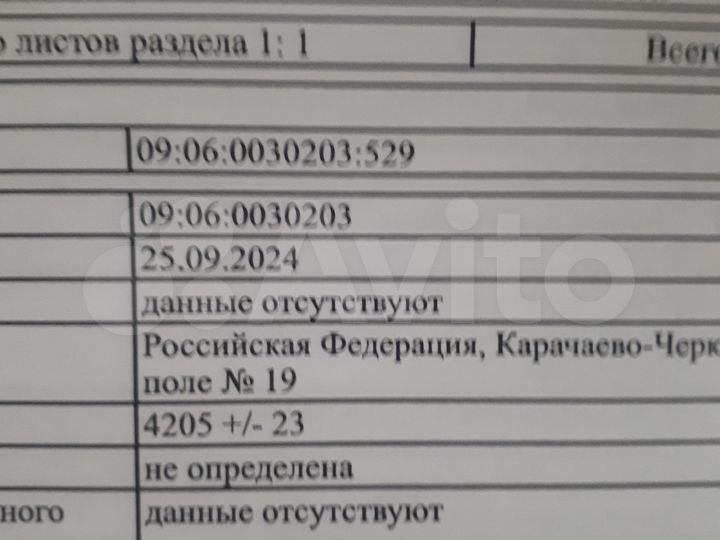 Участок 3,5 га (СНТ, ДНП)