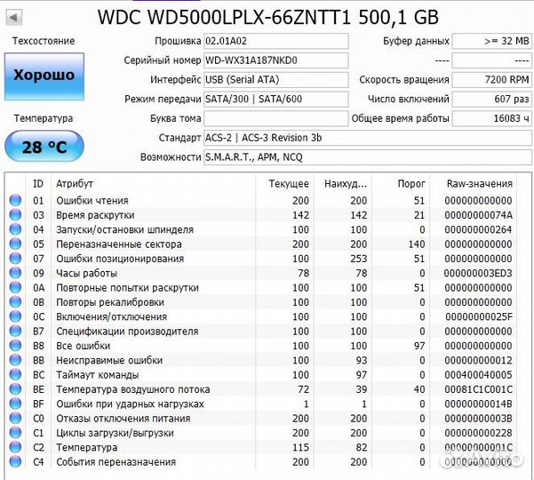 Жесткие диски hdd 3.5, 2.5
