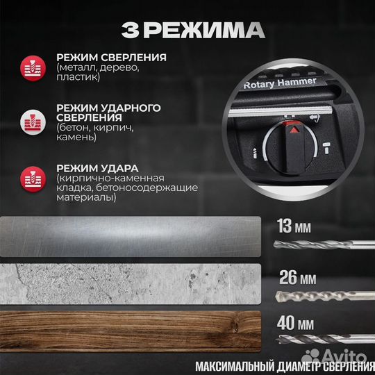 Перфоратор 4 дж electrolite П 1050 (1050 В кейс)