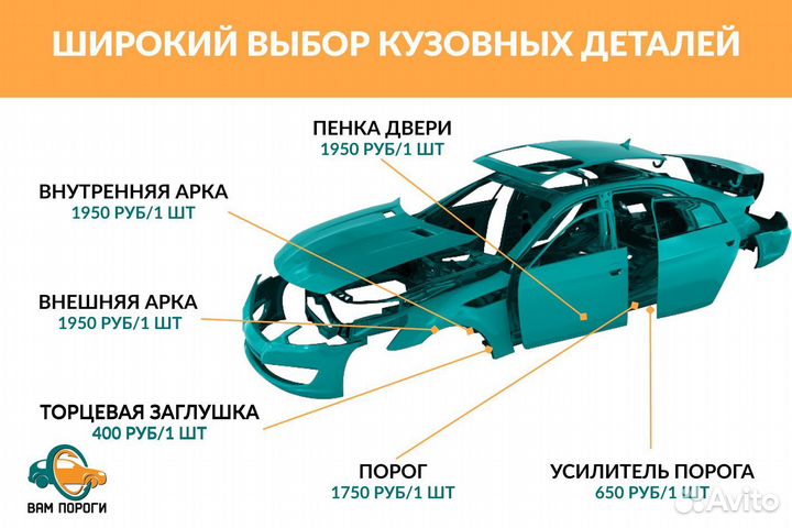 Ремонтные пороги на Volkswagen Passat (B5)