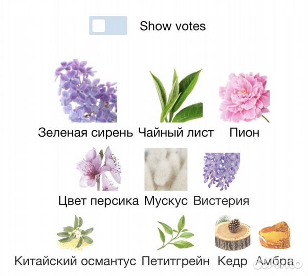 Eclat d’Arpège Lanvin распив (цена за 5 мл)