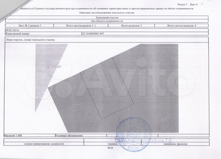 Участок 5 сот. (ИЖС)