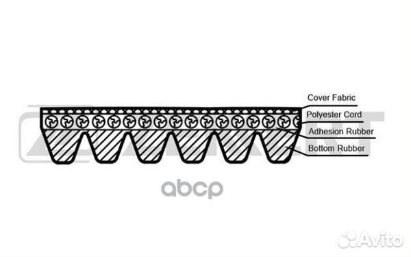 Ремень поликлиновой BMW 3 (E36) 92- Z3 (E36) 9