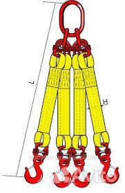 Текстильный строп стп, 3т, 4м (90мм)