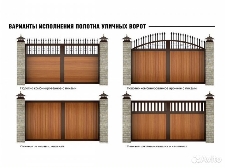 Ворота распашные
