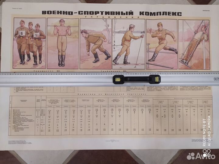 Плакаты военные СССР