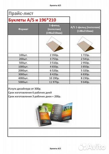Визитки. Листовки. Флаеры. Буклеты. Банер. Стикеры