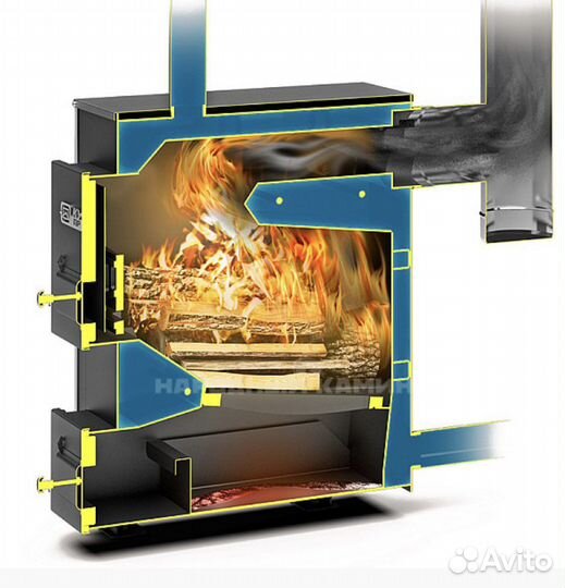Твердотопливный котел куппер практик 8 Теплодар