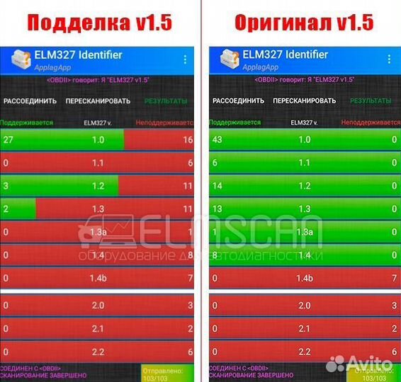 Оригинальный ELM327 v1.5 Bluetooth PIC18F25k80