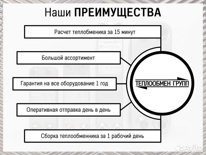 Пластины и уплотнения для теплообменников РФ