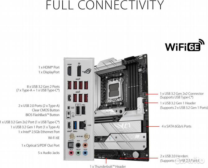 Asus ROG Strix X670E-A Gaming WiFi