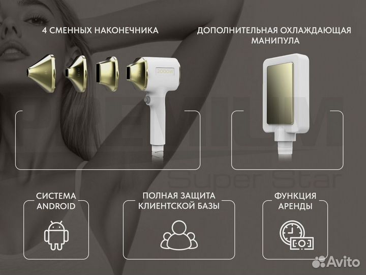 Диодный лазер 2000Вт