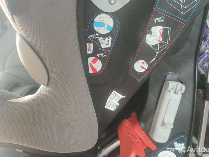 Автокресло от 0 до 18 inglesina