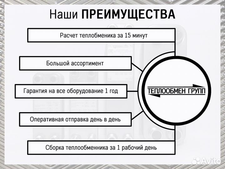 Теплообменник пластинчатый разборный для гвс