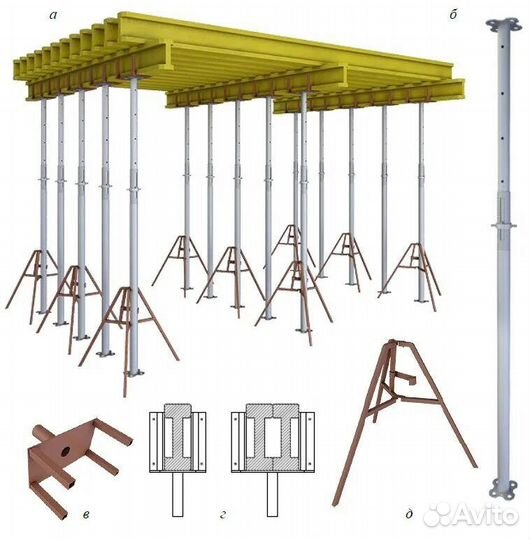 Опалубки перекрытий