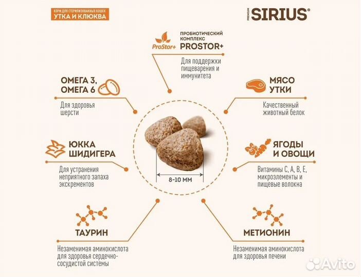 Корм для стерилизов.кошек Sirius, утка/клюква 10кг