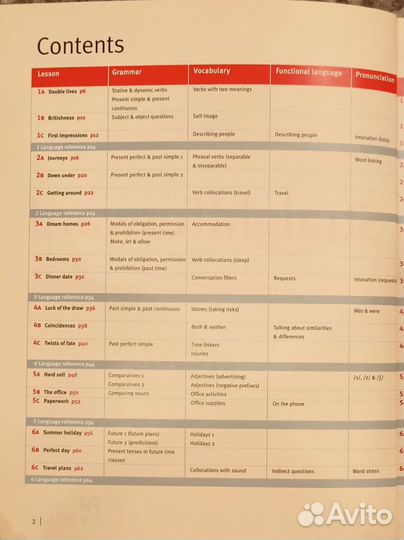 Учебник по английскому языку