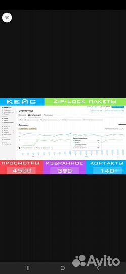 Масспостинг до 100 000 авито / продвижение авито