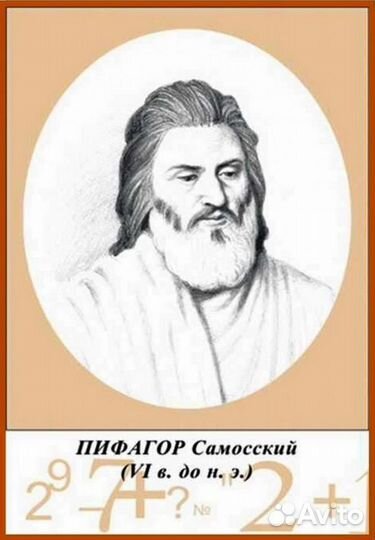 Портреты математиков