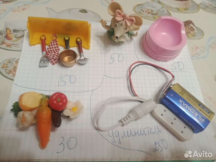 Дом мечты деагостини