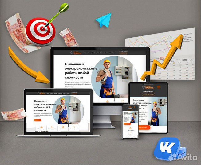 Создание сайта, продвижение сайта Яндекс директ