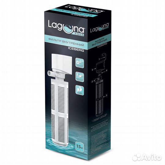 Аквариумные рыбки