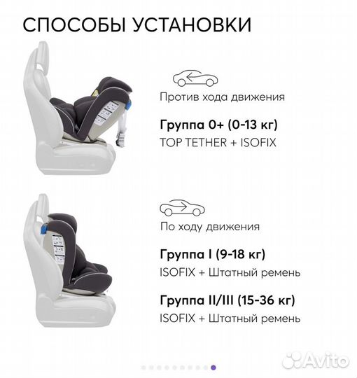 Детское автокресло happy baby unix от 0 до 36