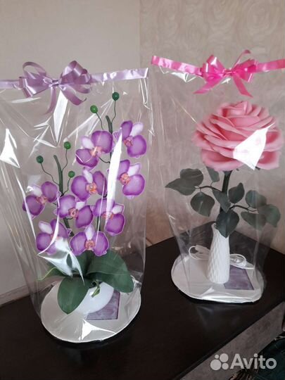 Светильники