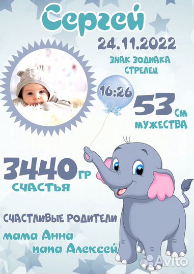 Детские метрики/ карточки «Love is.”/магнит с фото