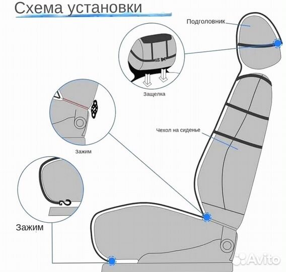 Меховые накидки из натурального волка