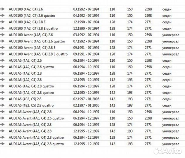 Опора двигателя левая audi