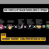 Франшиза заточки инструмента. Готовый бизнес, Пинск