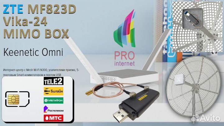 Роутер keenetic Omni ZTE MF823D Vika-24 mimo BOX