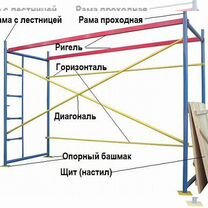 Секция рамных строительных лесов 2м (в) х 3 м (ш)