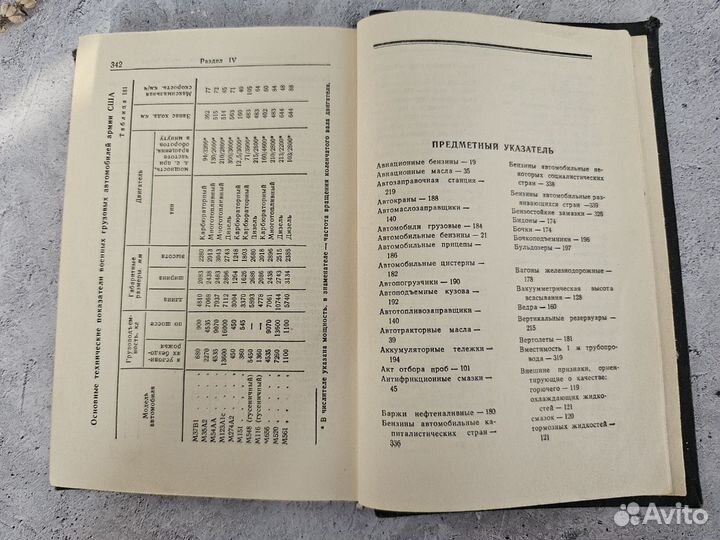 Краткий справочник по горючему