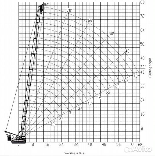 Zoomlion ZTC1500V, 2024