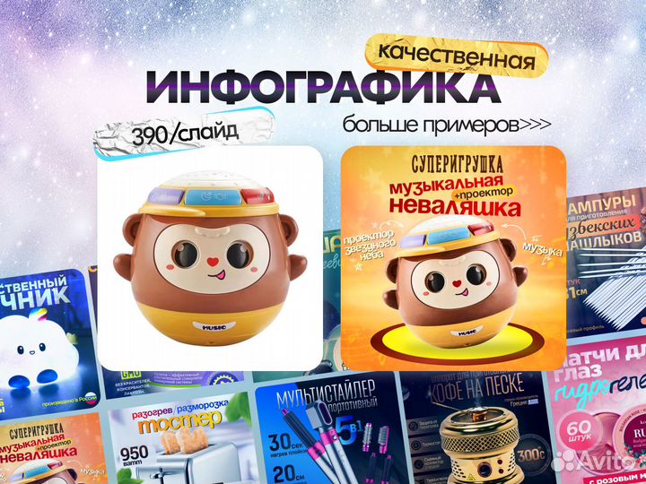 Дизайн карточек для маркетплейсов