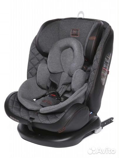 Детское автокресло 0-36 кг с изофиксом