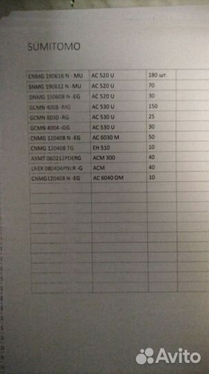 Твердосплавные пластины, фрезы, державки