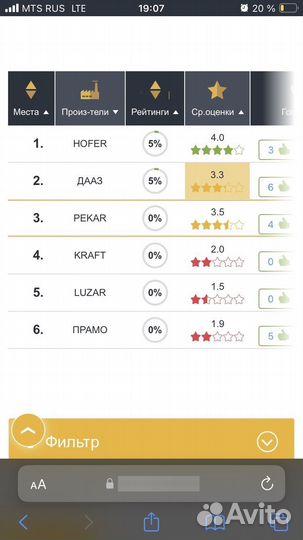 Радиатор печки шевроле нива