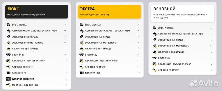 Ps plus Extra 500+ игр Турция Украина