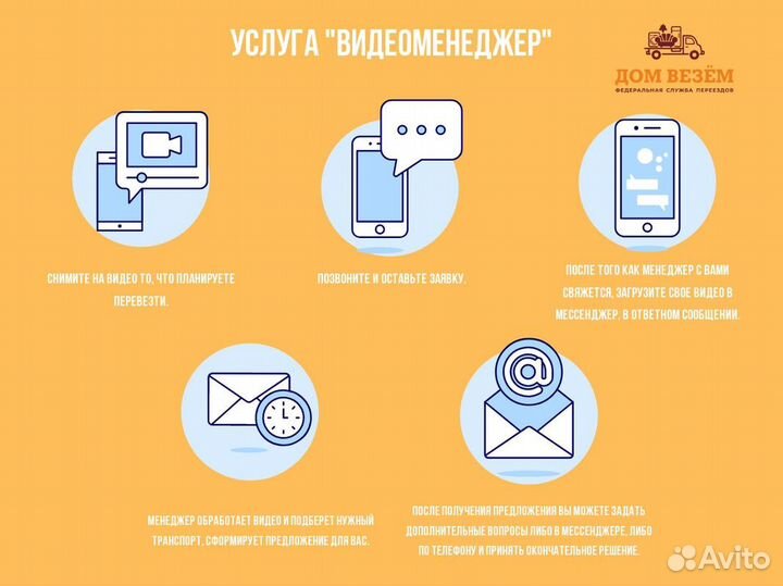 Грузоперевозки, переезды от 200 км, межгород