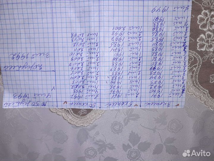 Года капейков
