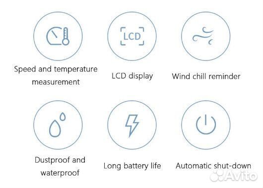 Цифровой анемометр Xiaomi AtuMan duka AM-1