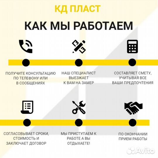 Пластиковые окна пвх (Ш*В,мм) 600*1500h mm