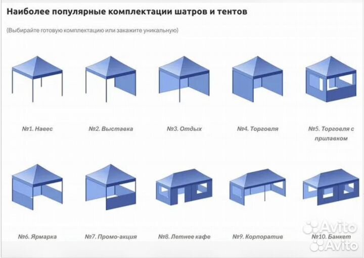 Мобильные быстросборные шатры для торговли