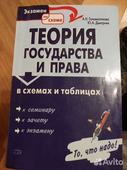 Теория государства и права в схемах и таблицах