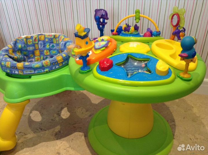 Прокат Бесплатная доставка. Развив центр 