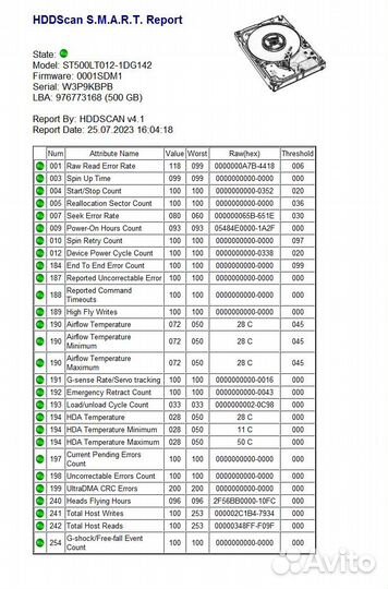 Диск для ноутбука Seagate Momentus 500 гб